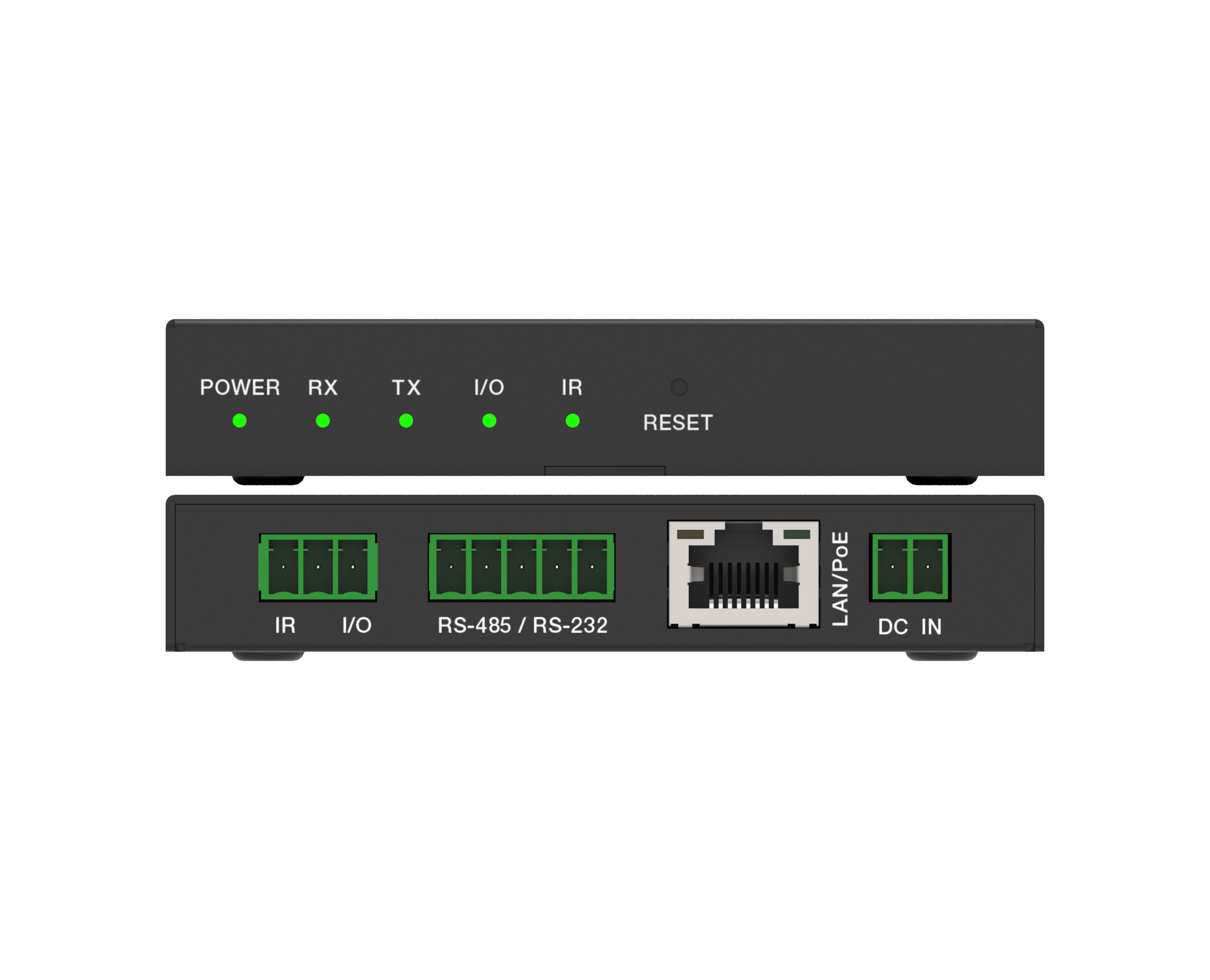 Network Control Panel